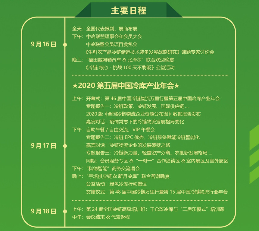 第五届中国冷库产业年会日程